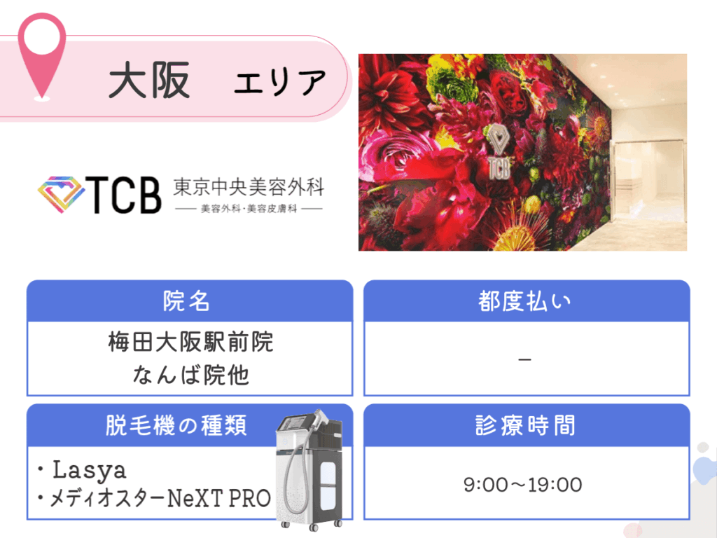 TCB東京中央美容外科：梅田大阪駅前院・なんば院他