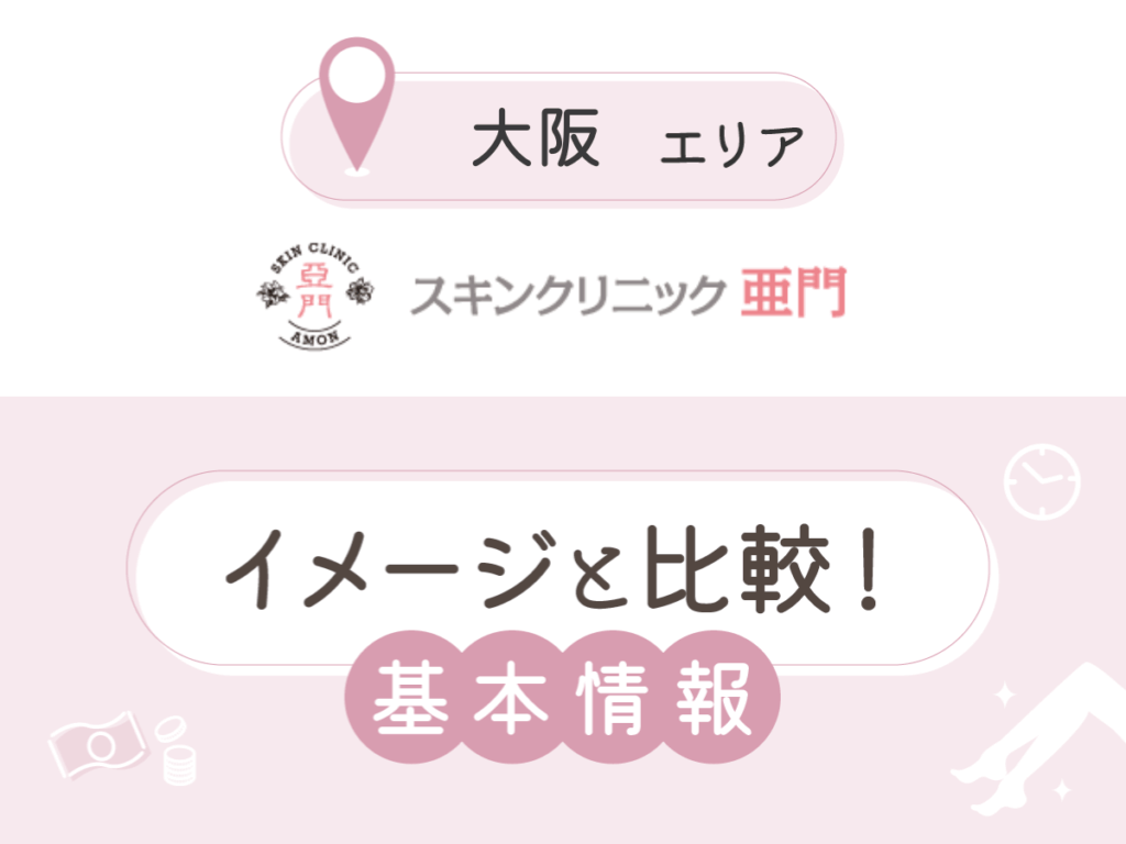 スキンクリニック亜門