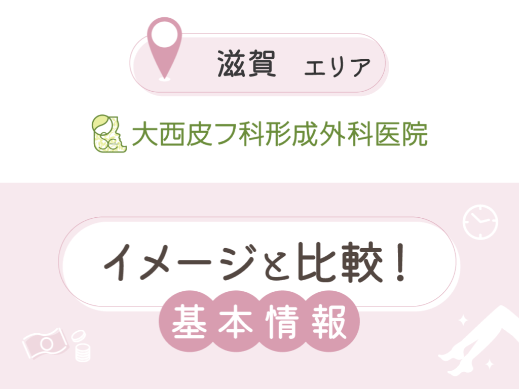 大西皮フ科形成外科医院