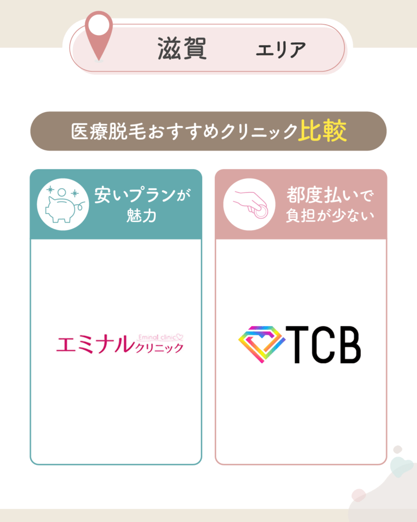 滋賀の医療脱毛おすすめクリニック比較一覧表を紹介