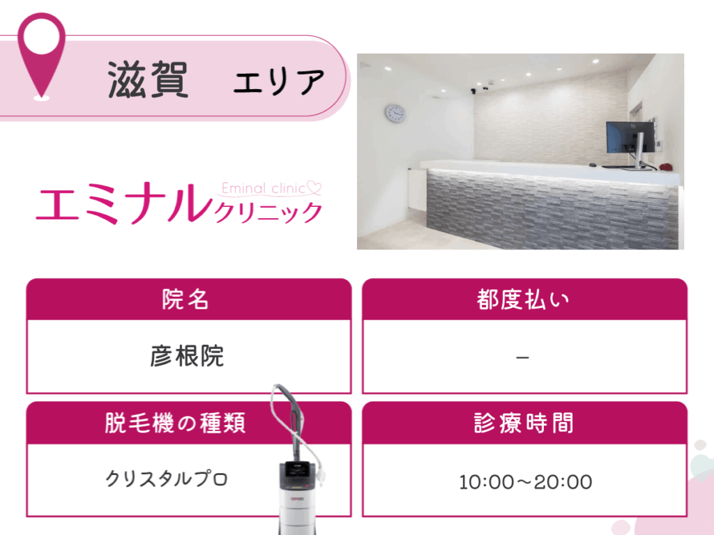 エミナルクリニック彦根院