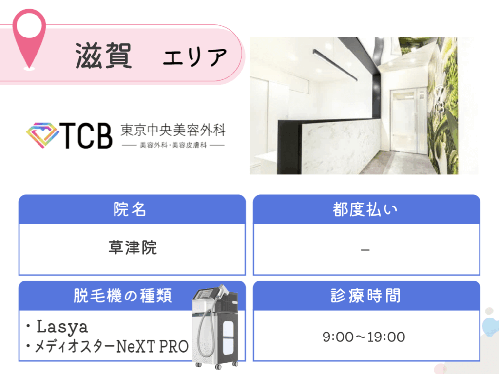 TCB東京中央美容外科草津院