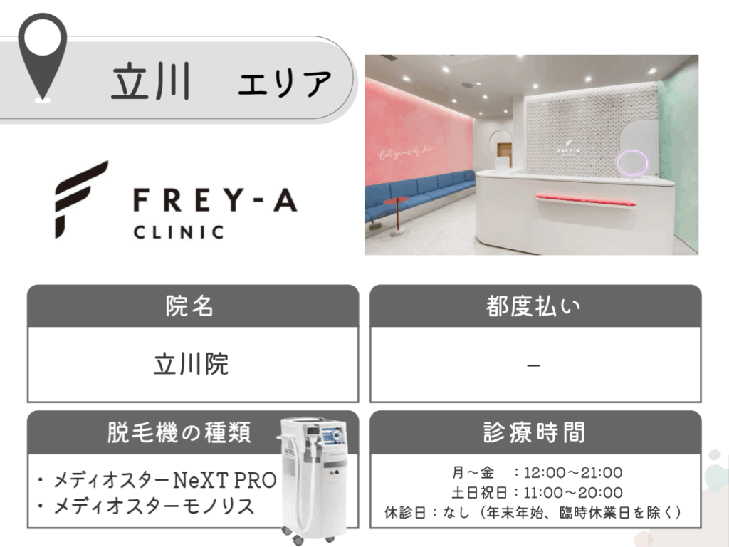 フレイアクリニック立川院