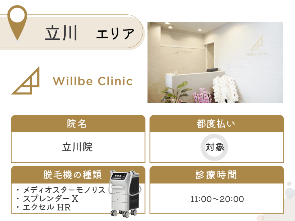 Willbe Clinic立川院