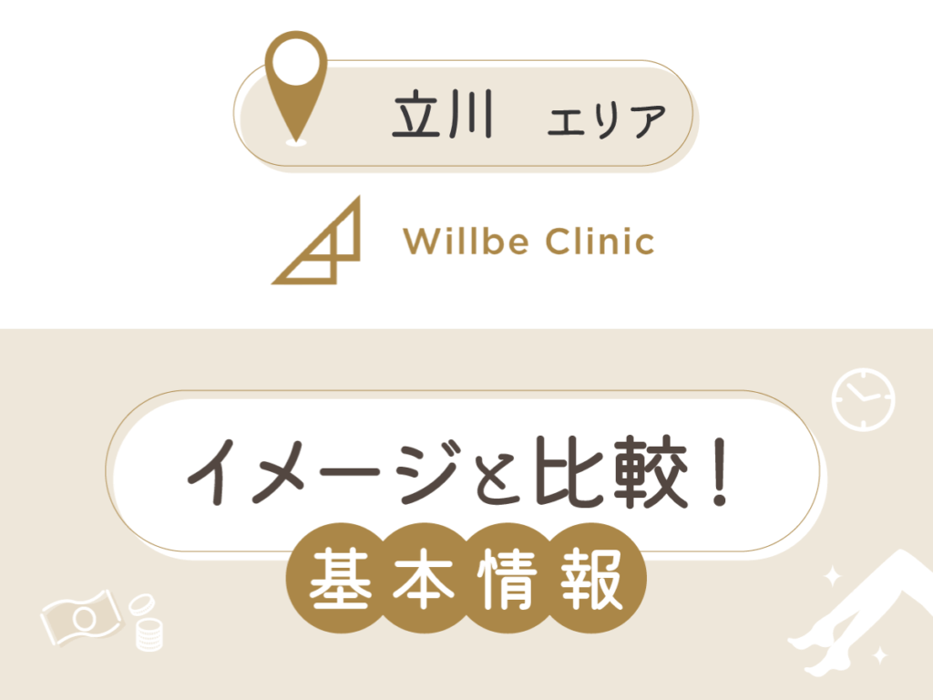 Willbe Clinic立川院の基本情報