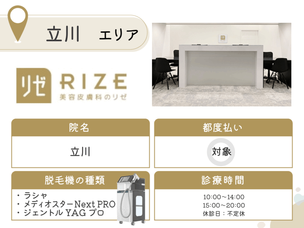 リゼクリニック立川院