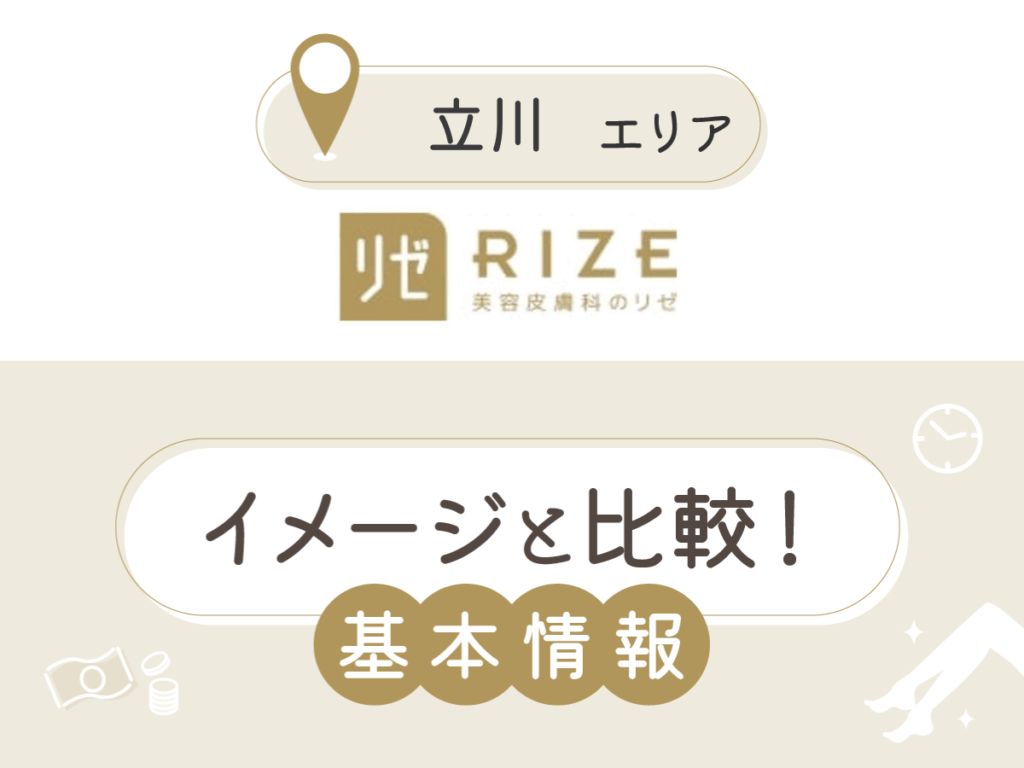 リゼクリニック立川院の基本情報
