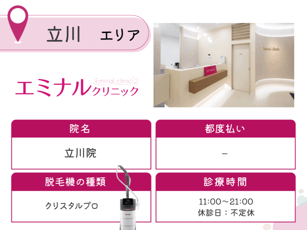 エミナルクリニック立川院