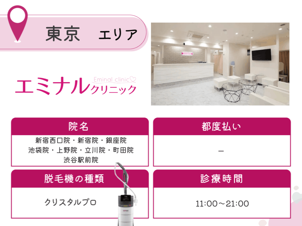 エミナルクリニック:新宿西口院・新宿院・渋谷駅前院・銀座院・池袋院・上野院・立川院・町田院