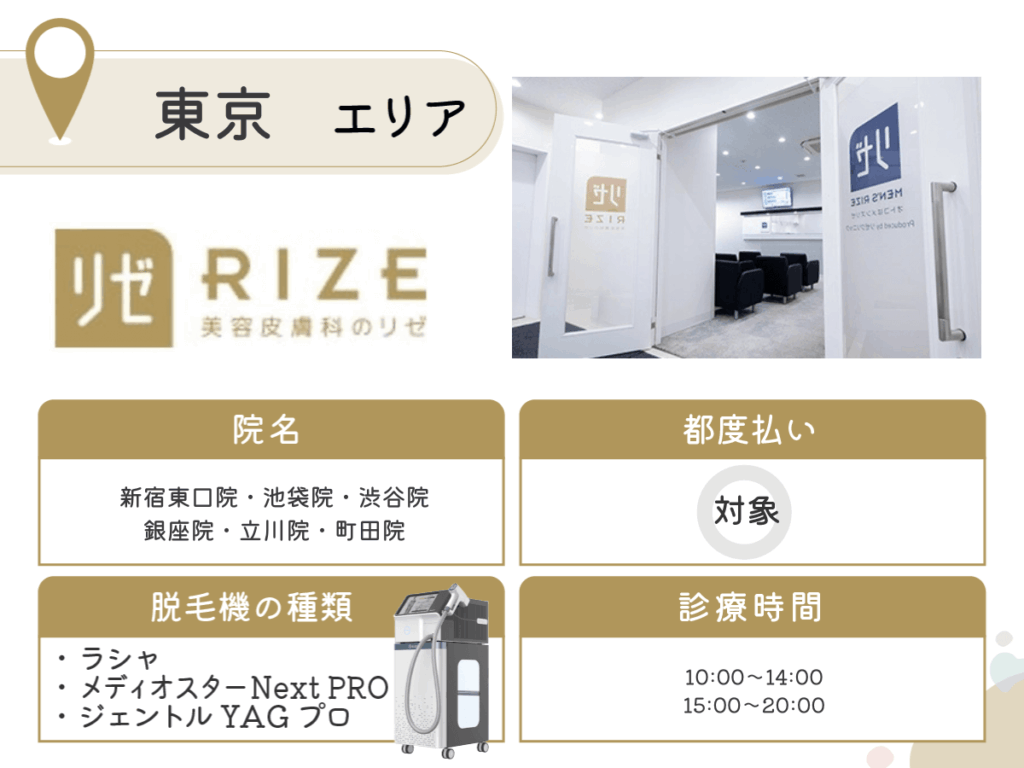 リゼクリニック:新宿東口院・池袋院・渋谷院・銀座院・立川院・町田院