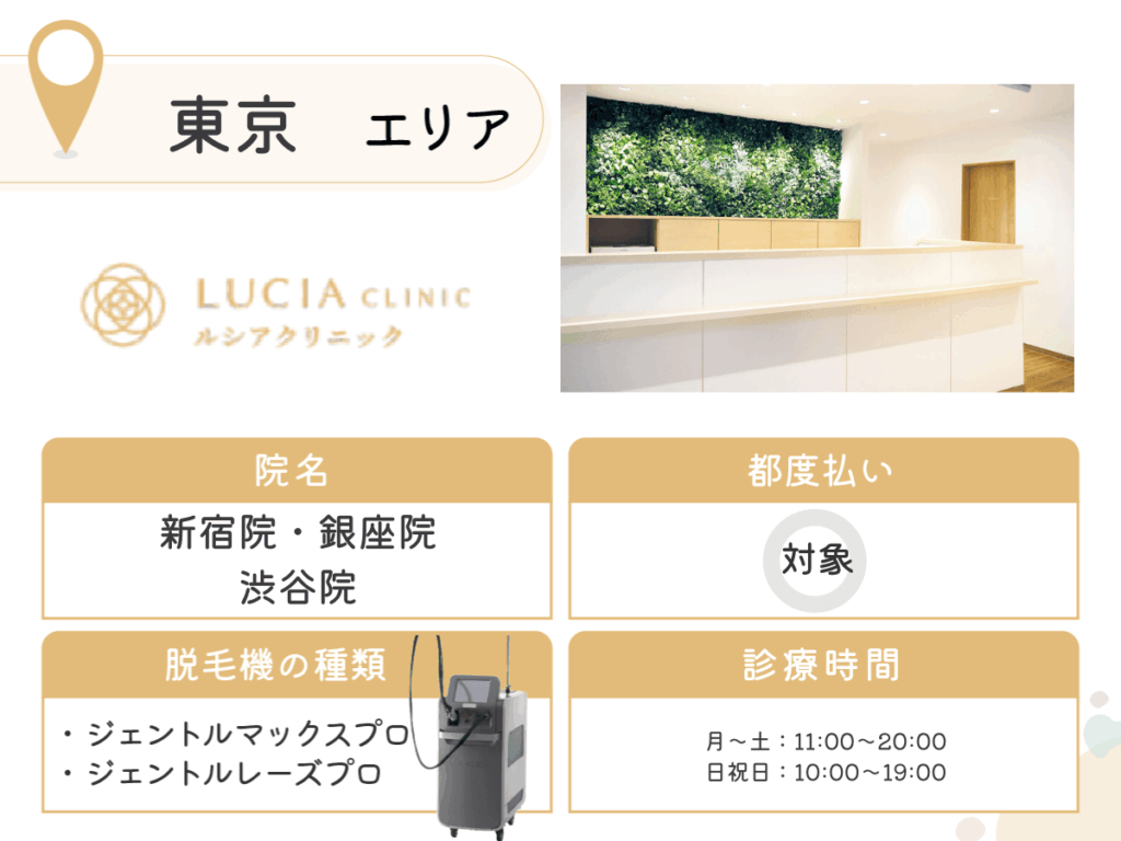 ルシアクリニック:新宿院・銀座院・渋谷院