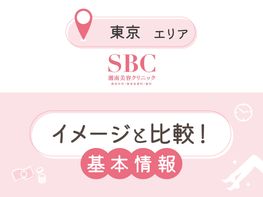 湘南美容クリニック東京エリアの基本情報