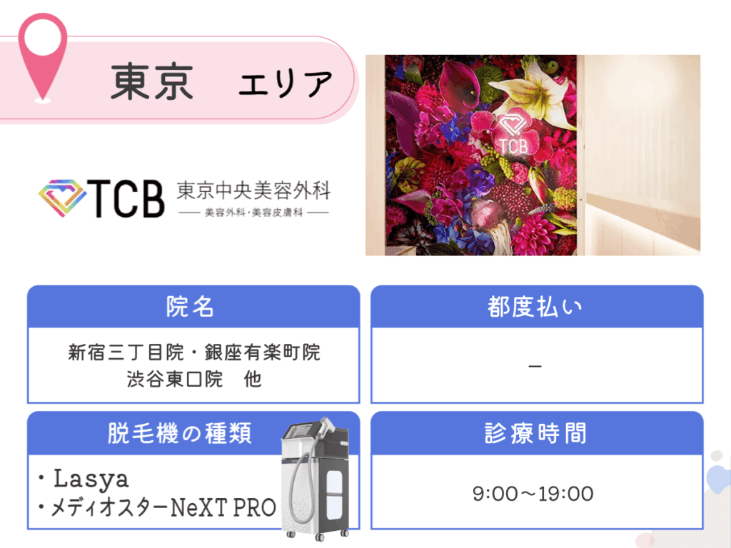 TCB東京中央美容外科:新宿三丁目院・銀座有楽町院・渋谷東口院 他