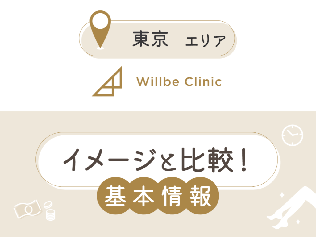 Willbe Clinicの基本情報