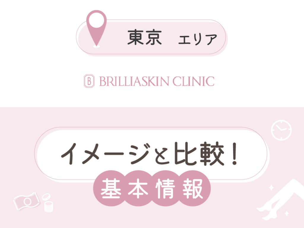 ブリリアスキンクリニックの基本情報