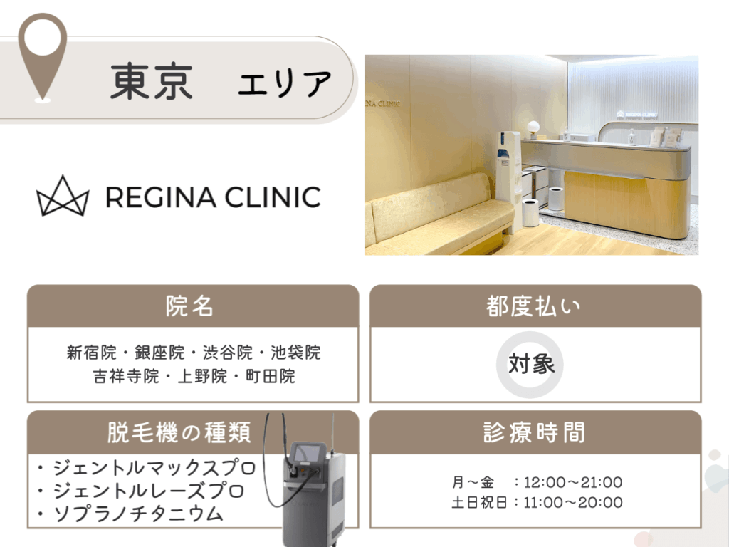 レジーナクリニック:新宿院・銀座院・渋谷院・池袋院・吉祥寺院・上野院・町田院