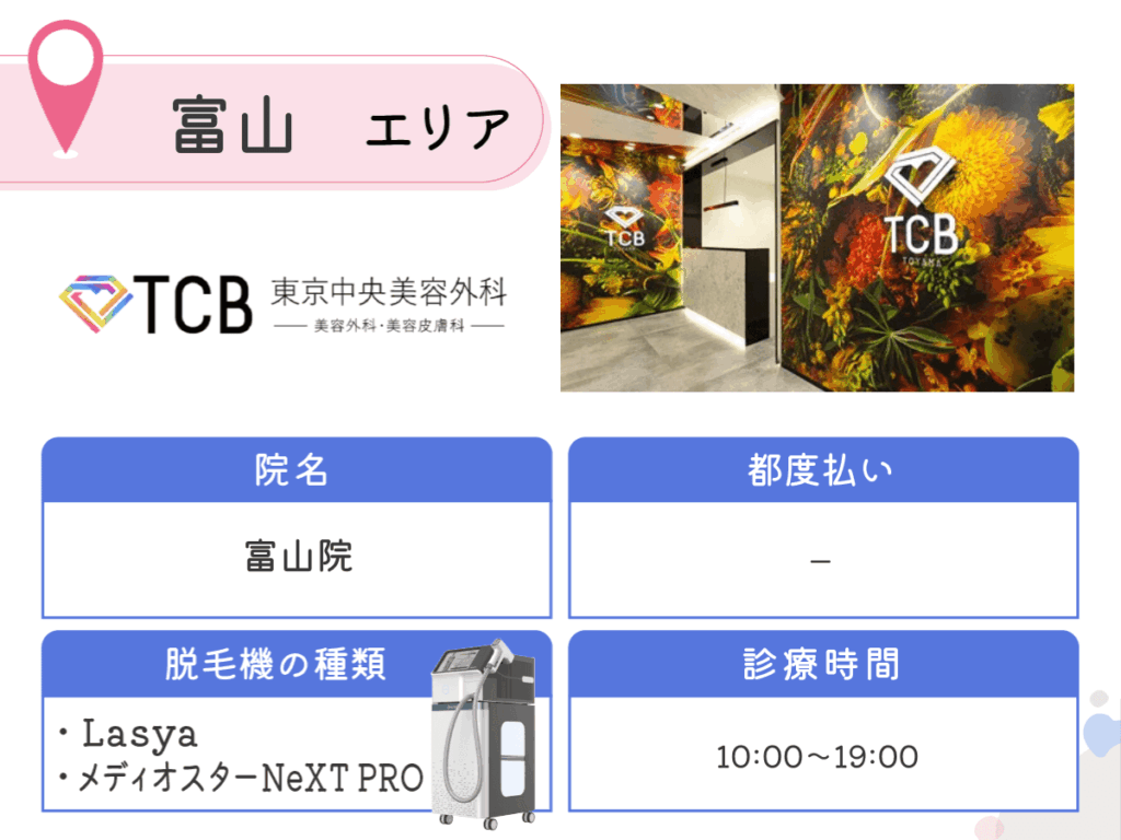TCB東京中央美容外科富山院