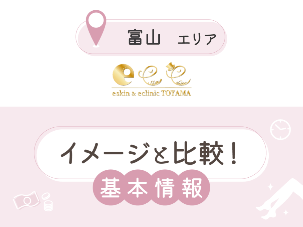 eスキン&eクリニック富山院