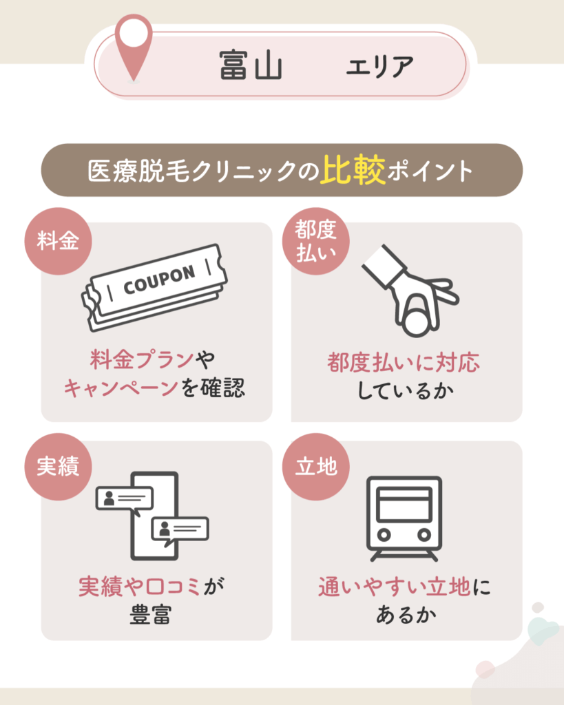 富山の医療脱毛おすすめクリニック6選で初心者向けのポイント解説