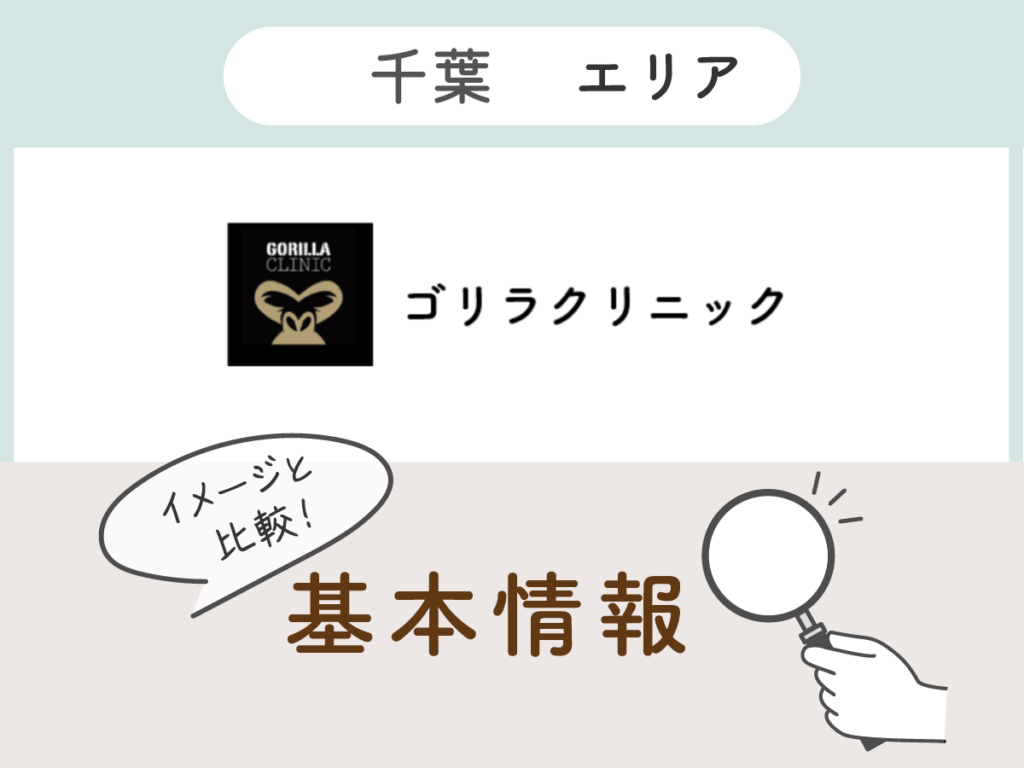 ゴリラクリニック千葉エリアの基本情報とアクセス