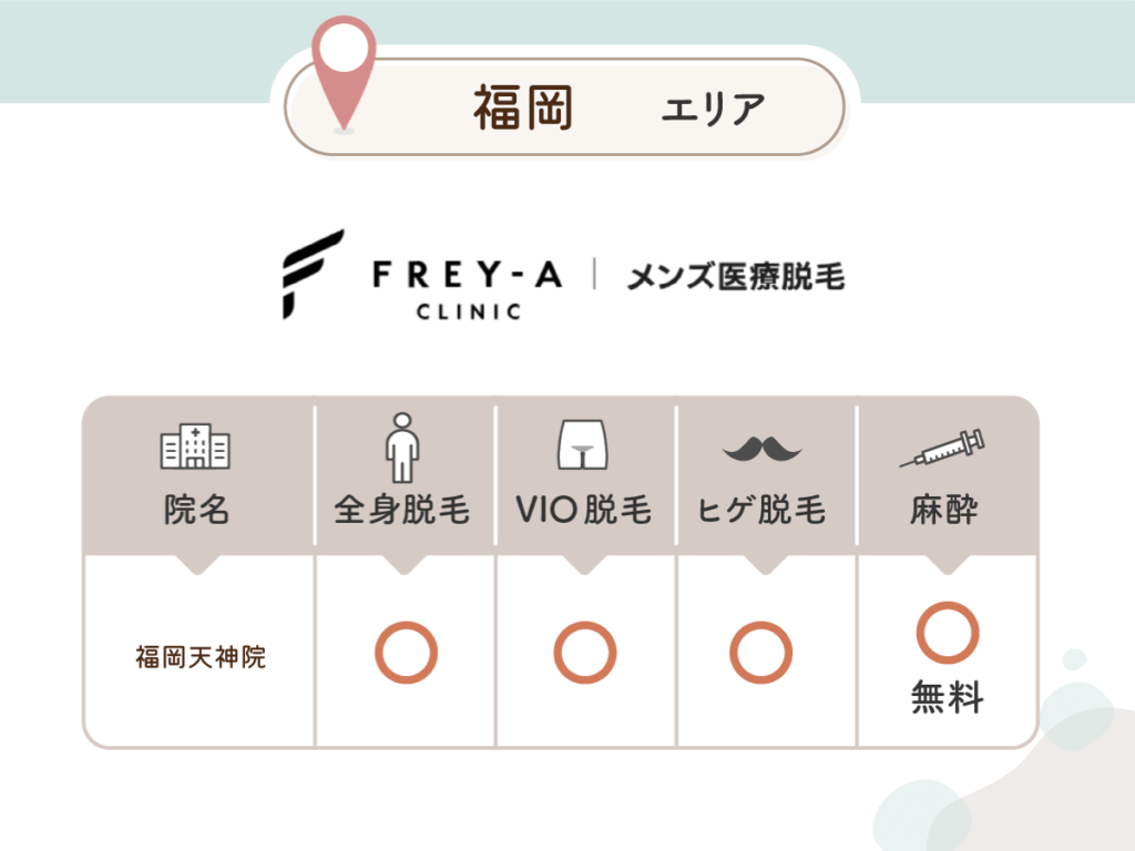 フレイアクリニックメンズ福岡天神院