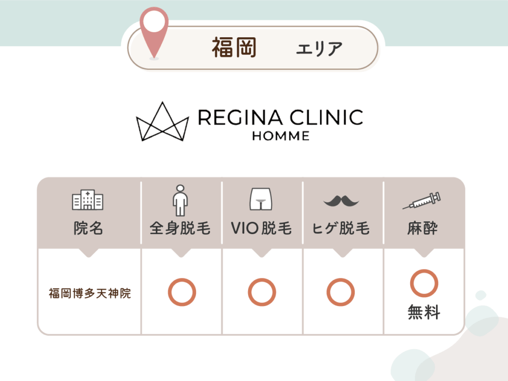 レジーナクリニックオム福岡博多天神院