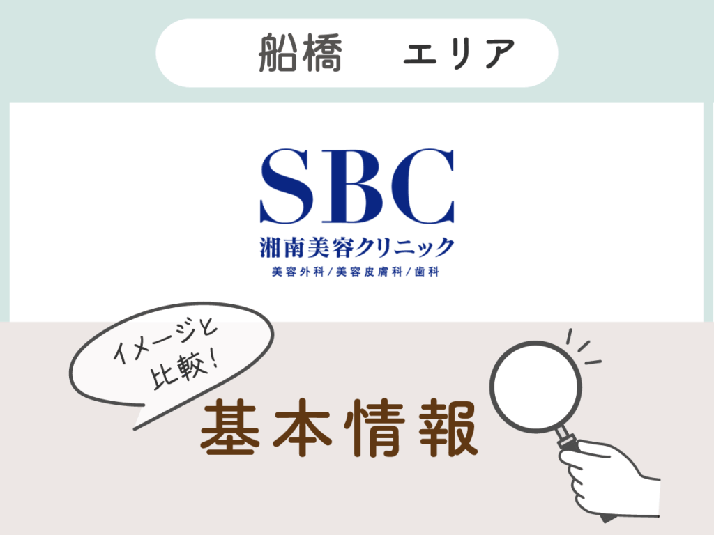 湘南美容クリニック船橋エリアの基本情報