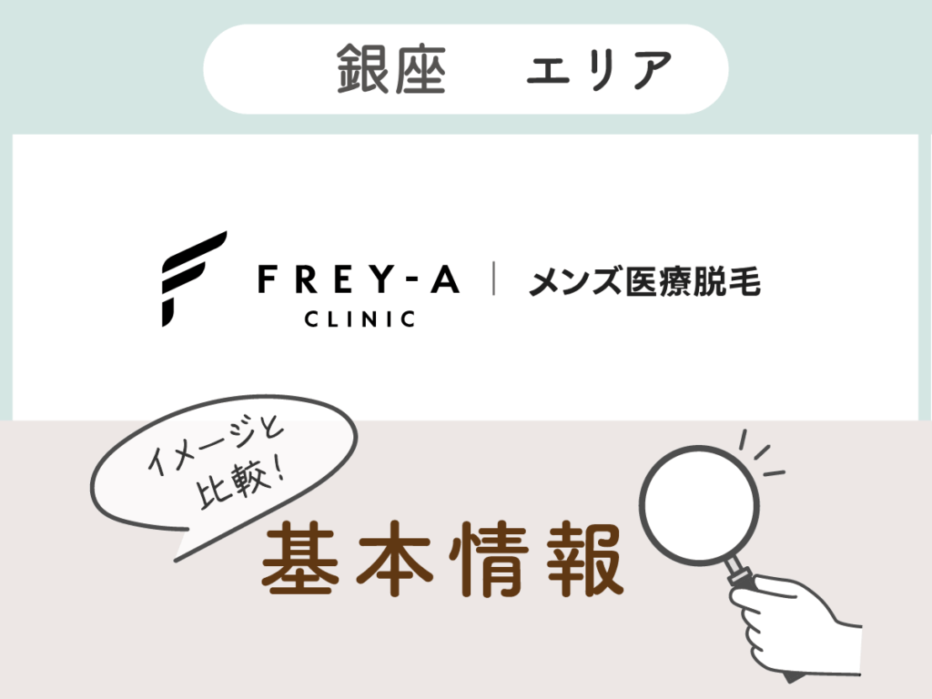 フレイアクリニックメンズ銀座エリアの基本情報