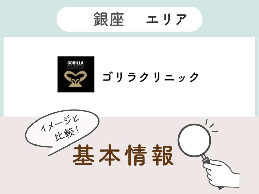 ゴリラクリニック銀座エリアの基本情報とアクセス