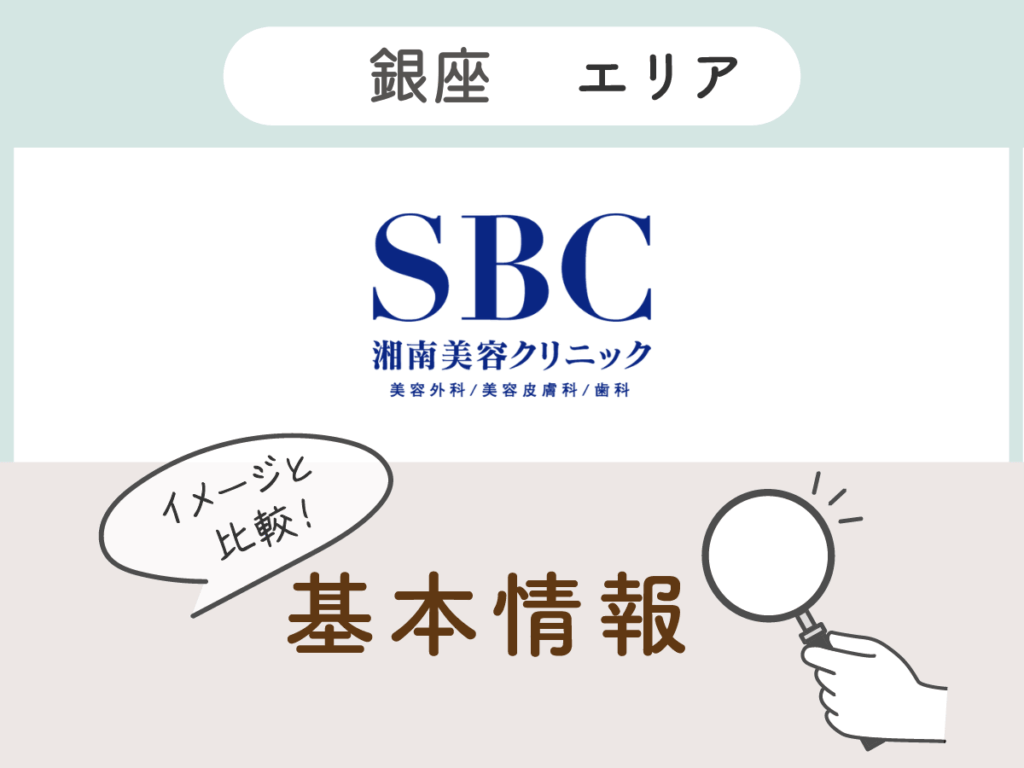 湘南美容クリニック銀座エリアの基本情報