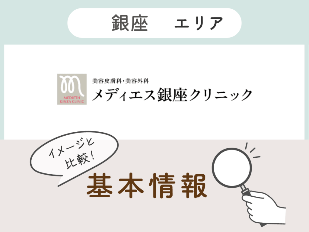 メディエス銀座クリニック
