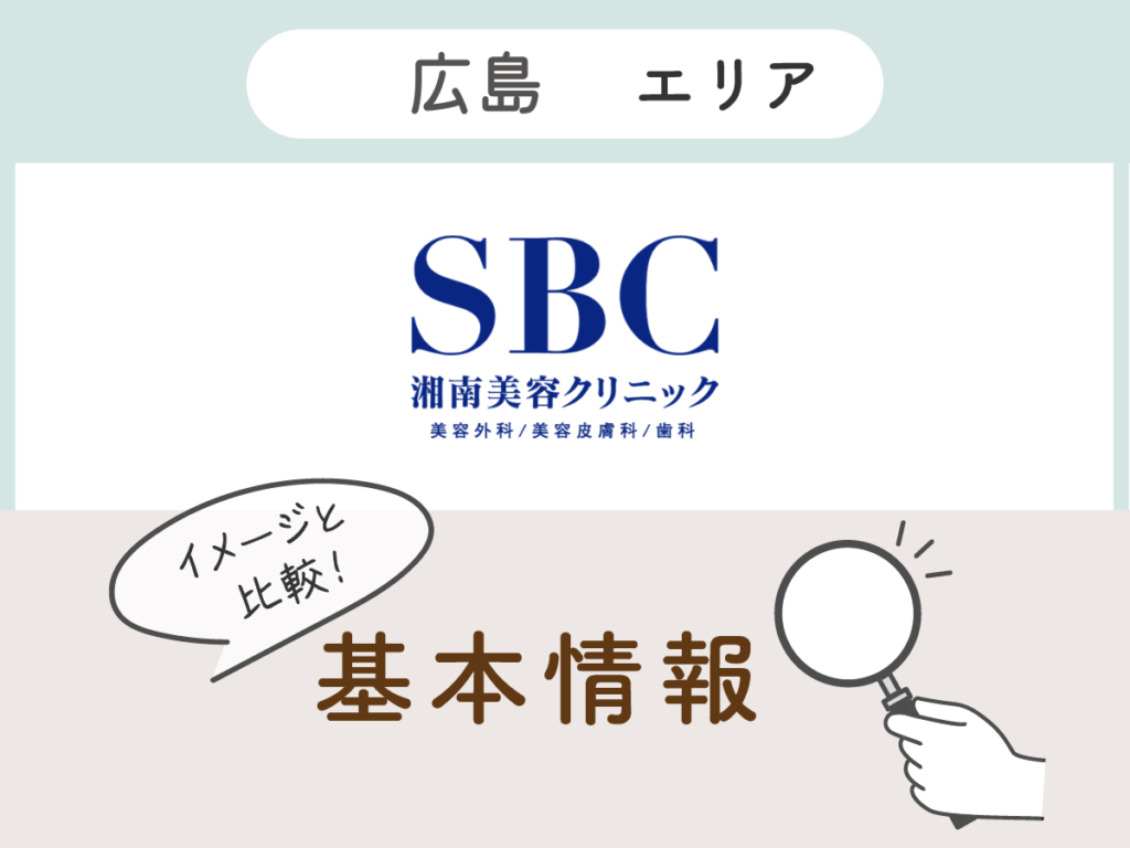湘南美容クリニック広島エリアの基本情報