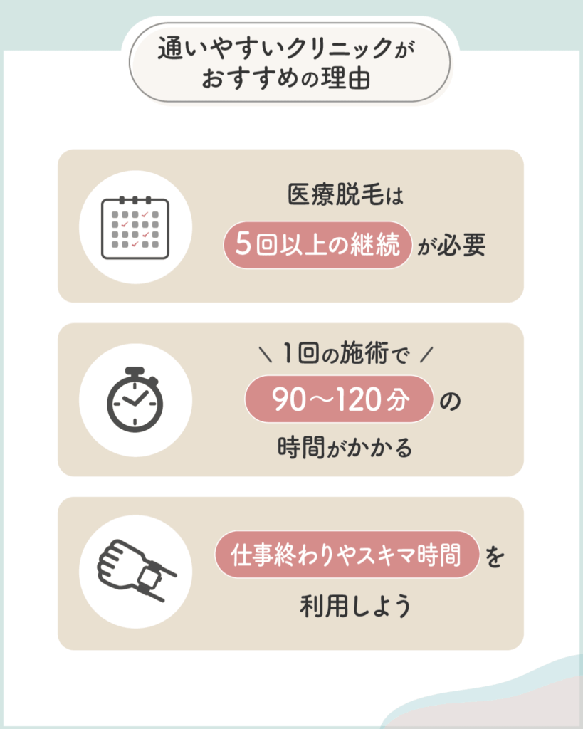 いわきエリアで通いやすいメンズ医療脱毛おすすめクリニック