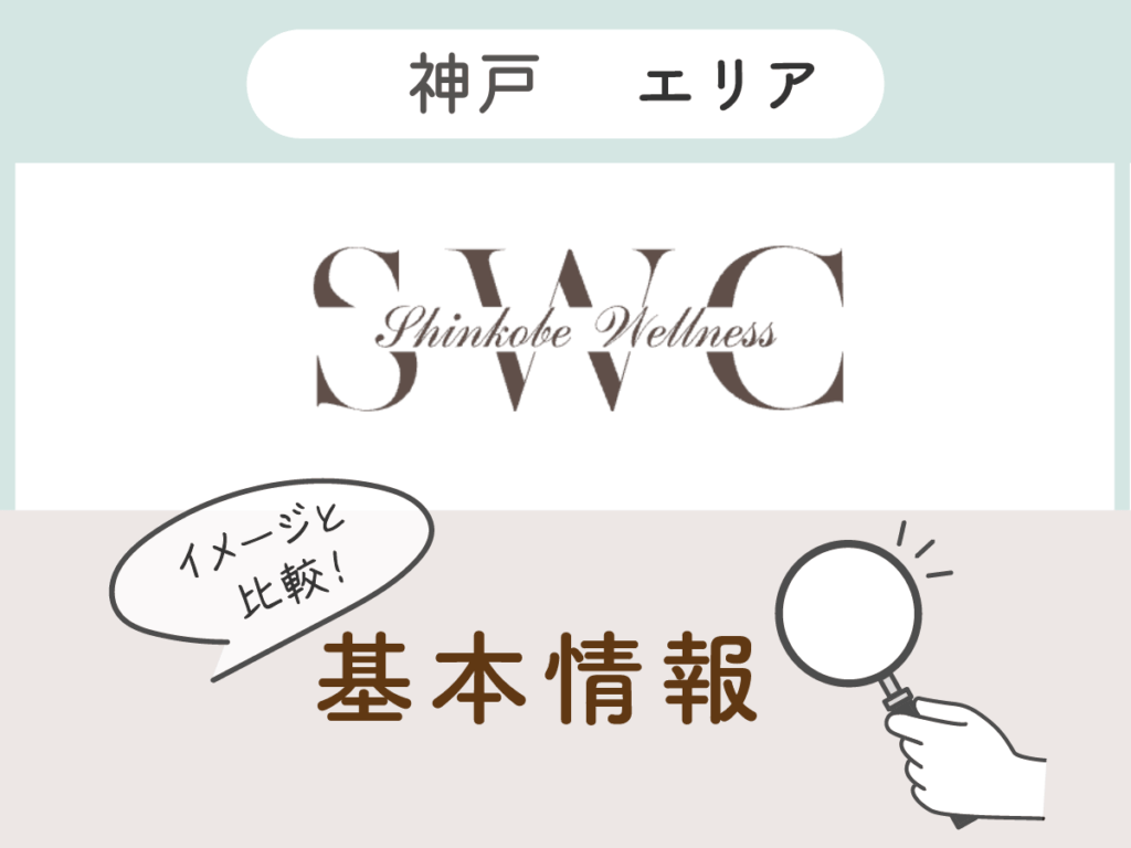 新神戸ウェルネスクリニック美容皮膚科