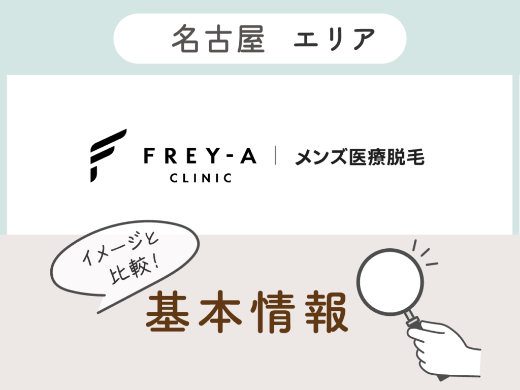 フレイアクリニックメンズ名古屋エリアの基本情報