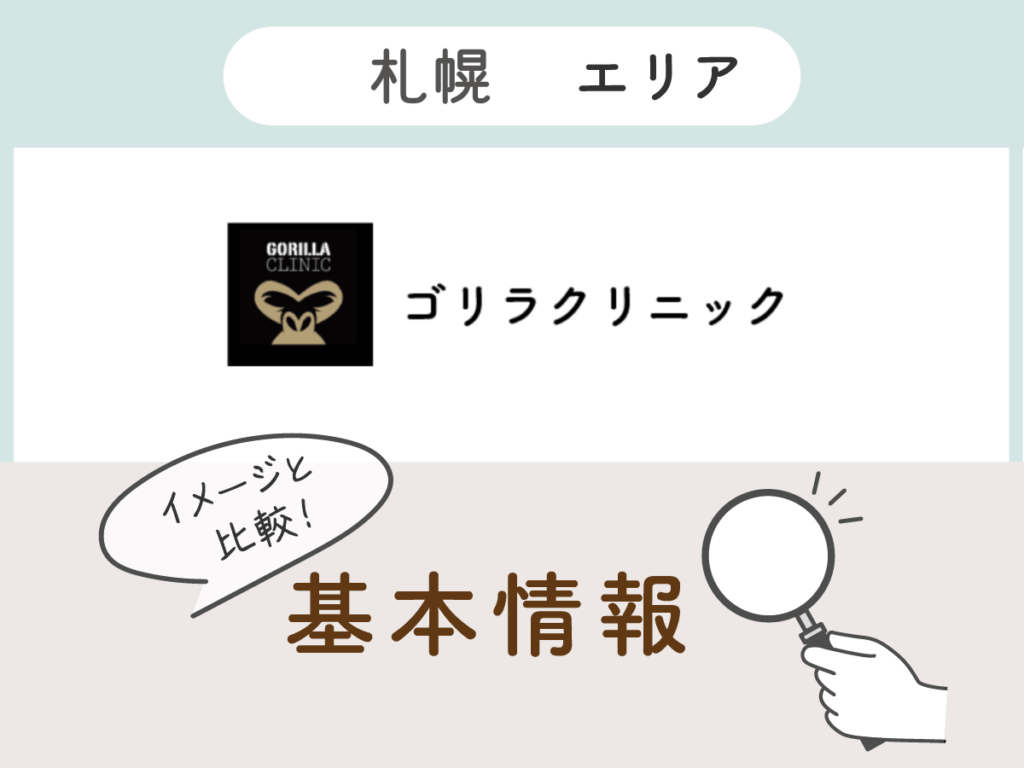 ゴリラクリニック札幌エリアの基本情報とアクセス