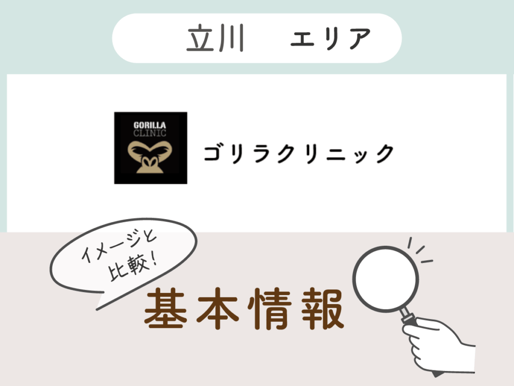ゴリラクリニック立川エリアの基本情報とアクセス