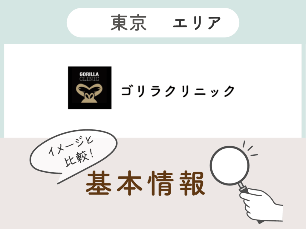 ゴリラクリニック東京エリアの基本情報とアクセス