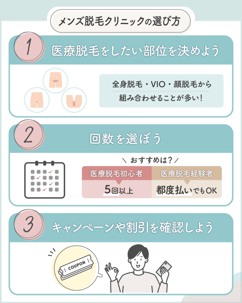 上野のメンズ脱毛おすすめクリニック7選で初心者向けのポイント解説