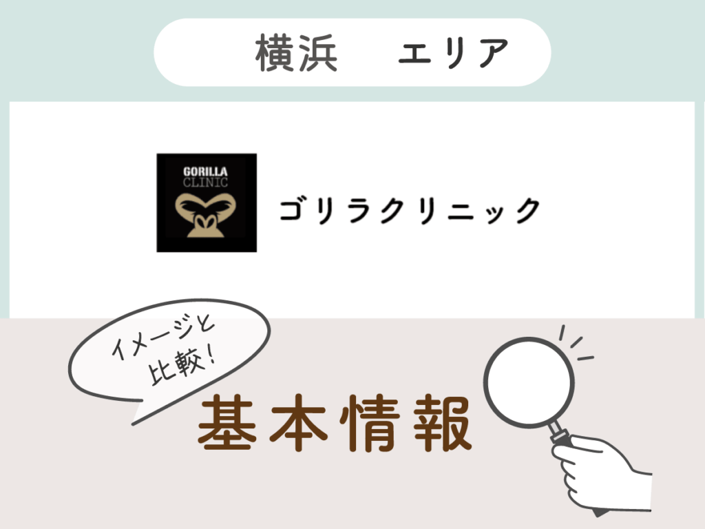 ゴリラクリニック横浜エリアの基本情報とアクセス