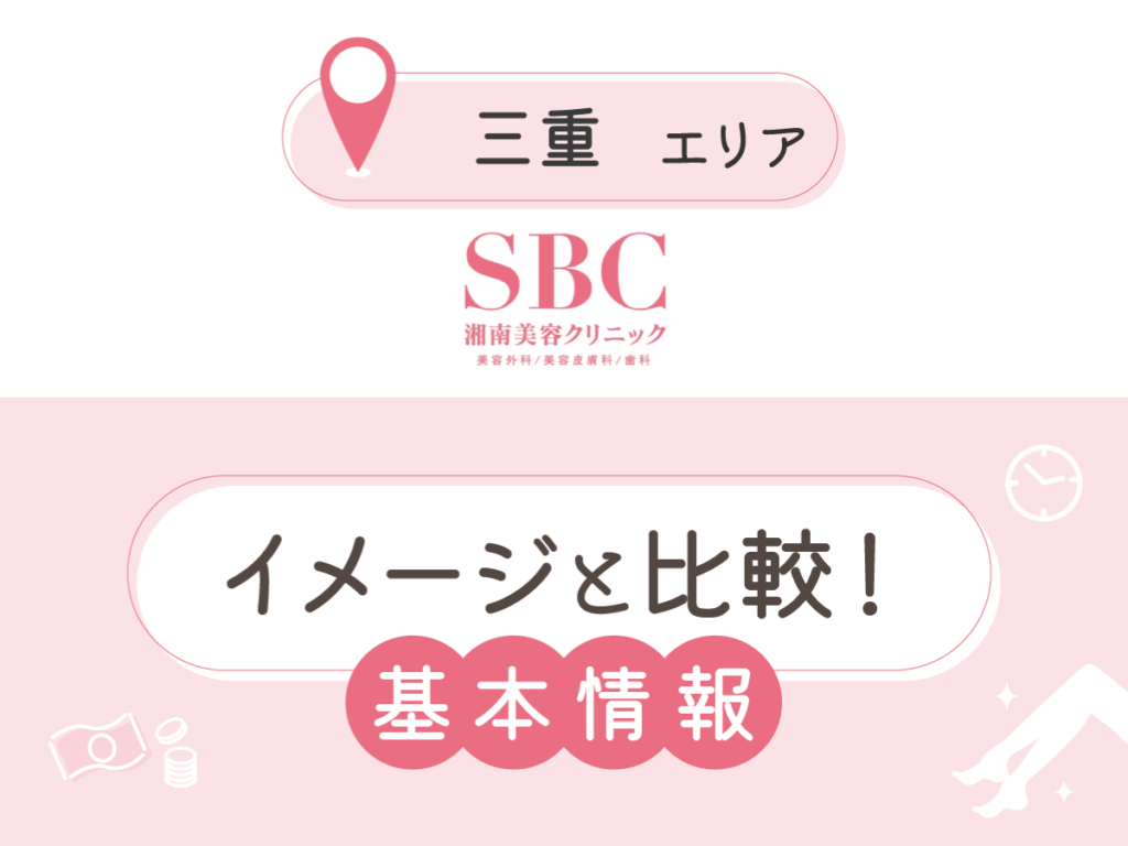 湘南美容クリニック三重エリアの基本情報