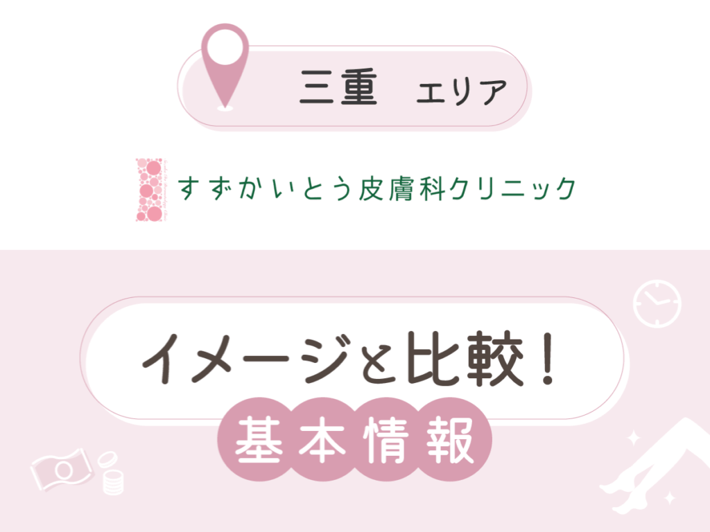 すずかいとう皮膚科クリニック