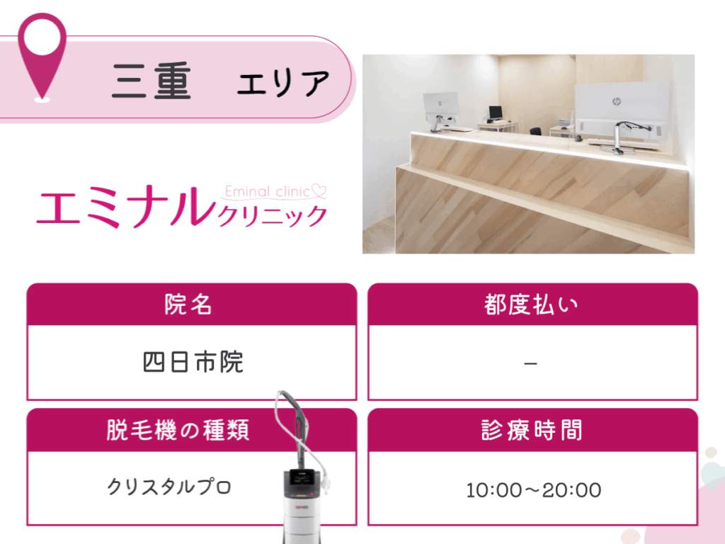 エミナルクリニック四日市院