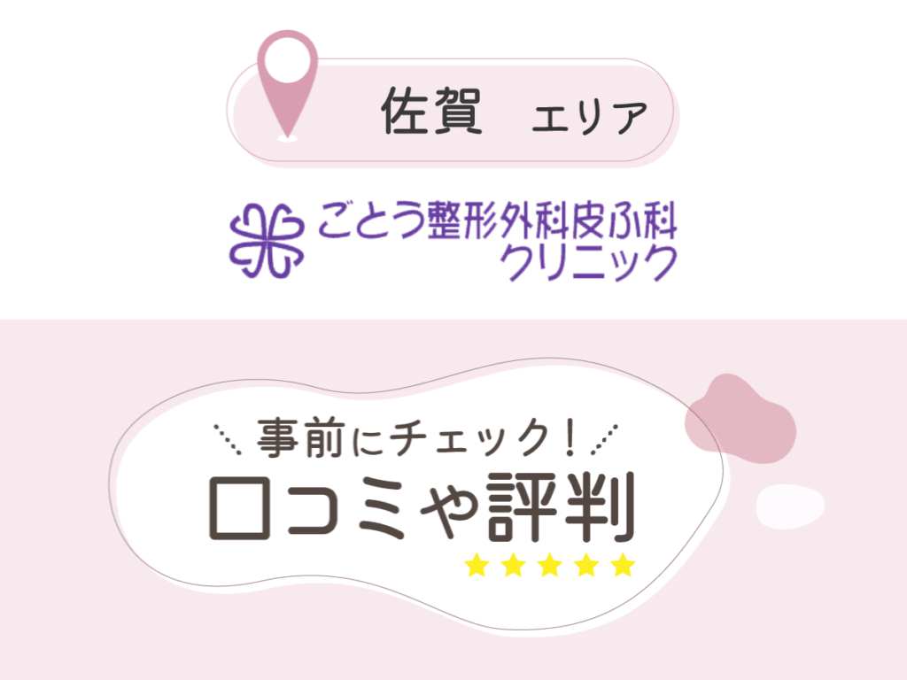 ごとう整形外科皮ふ科クリニックの口コミ