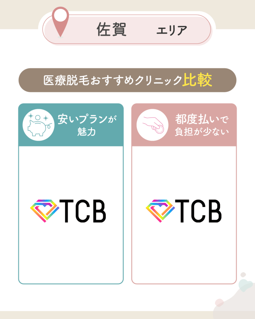 佐賀の医療脱毛おすすめクリニック比較一覧表を紹介
