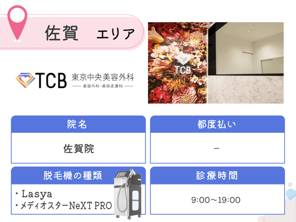 TCB東京中央美容外科佐賀院