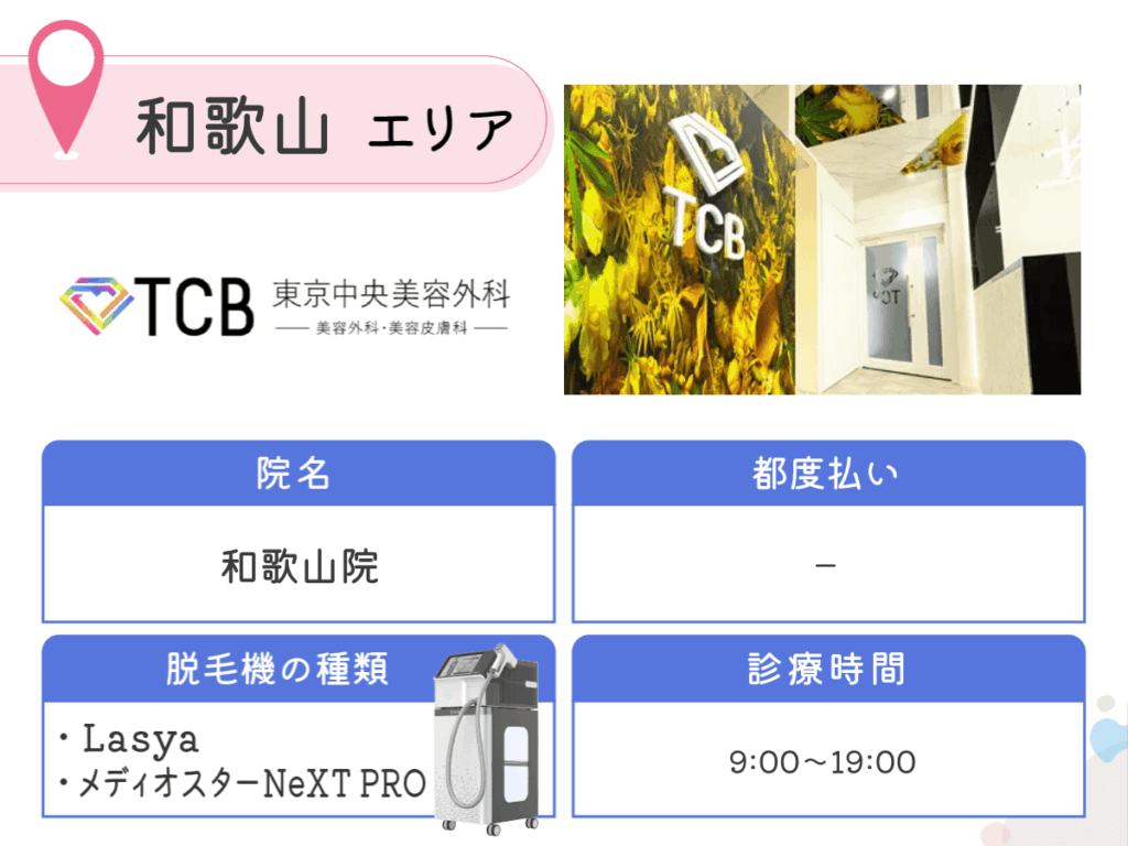 TCB東京中央美容外科和歌山院