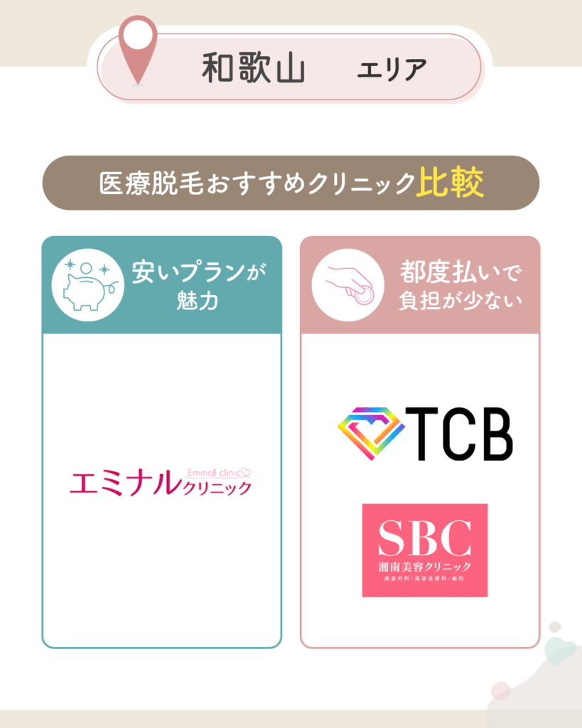 和歌山の医療脱毛おすすめクリニック比較一覧表を紹介