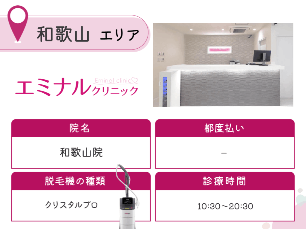 エミナルクリニック和歌山院