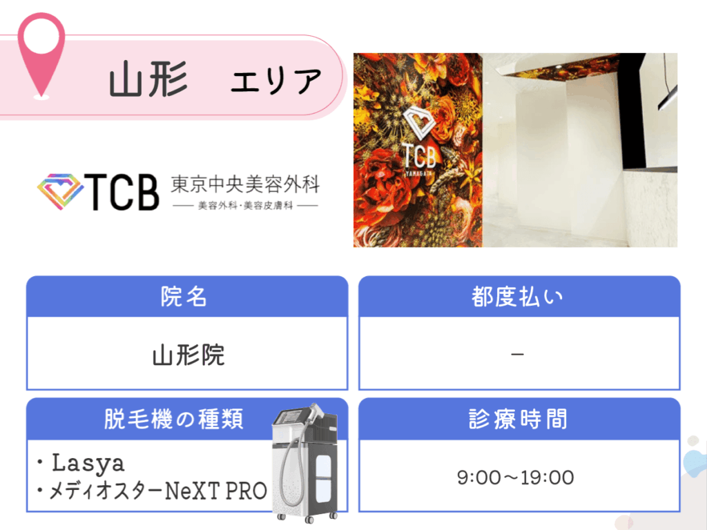 TCB東京中央美容外科山形院